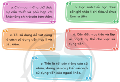 Đạo đức lớp 5 Bài 12: Em sử dụng tiền hợp lí - Cánh diều