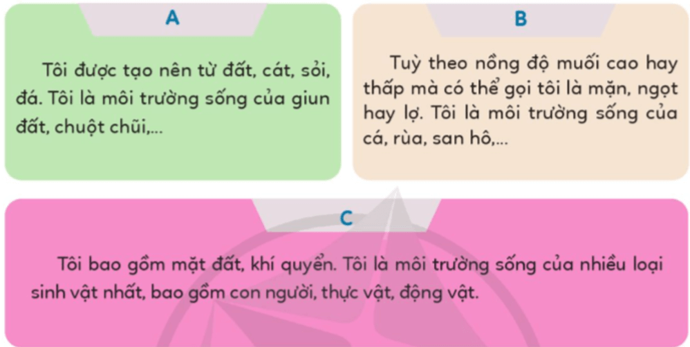 Đạo đức lớp 5 Bài 6: Môi trường sống quanh em - Cánh diều