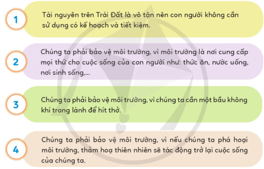 Đạo đức lớp 5 Bài 6: Môi trường sống quanh em - Cánh diều