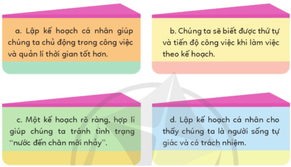 Đạo đức lớp 5 Bài 8: Em lập kế hoạch cá nhân - Cánh diều