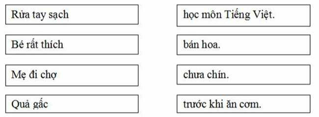 [Năm 2023] Đề thi Giữa kì 2 Tiếng Việt lớp 1 có đáp án (5 đề) | Cánh diều