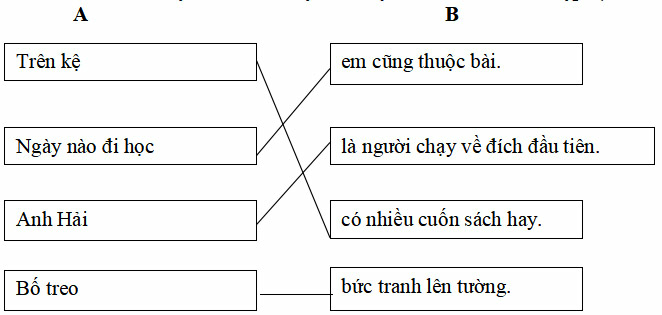 [Năm 2023] Đề thi Học kì 2 Tiếng Việt lớp 1 có đáp án (5 đề) | Cánh diều