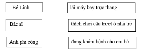 Đề thi Giữa kì 2 Tiếng Việt lớp 1 năm 2023 có ma trận (10 đề) | Cánh diều