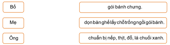 Đề thi Tiếng Việt lớp 1 Học kì 1 năm 2023 Thông tư 27 có ma trận có đáp án (15 đề)