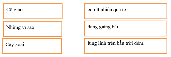 Đề thi Học kì 2 Tiếng Việt lớp 1 năm 2023 có ma trận (10 đề) | Kết nối tri thức