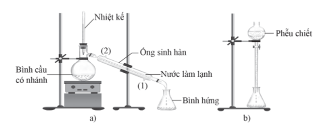 Đề cương ôn tập Giữa kì 1 Hóa học 12 Cánh diều