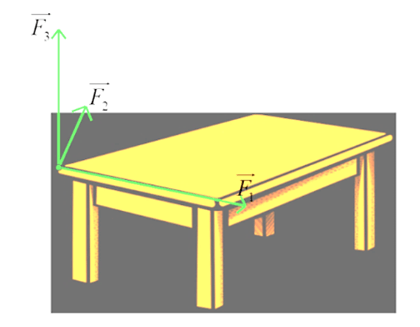 10 Đề thi Giữa kì 1 Toán 12 Kết nối tri thức (có đáp án + ma trận)