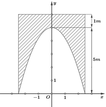 10 Đề thi Giữa kì 2 Toán 12 Cánh diều (có đáp án + ma trận)