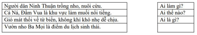 Phiếu bài tập cuối tuần Tiếng Việt lớp 4 Tuần 26 có đáp án (5 phiếu) | Đề kiểm tra cuối tuần Tiếng Việt 4 có đáp án