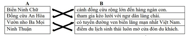 Phiếu bài tập cuối tuần Tiếng Việt lớp 4 Tuần 26 có đáp án (5 phiếu) | Đề kiểm tra cuối tuần Tiếng Việt 4 có đáp án