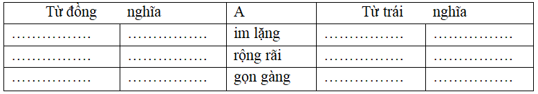 Bài tập cuối tuần Tiếng Việt lớp 5 Tuần 17 có đáp án | Đề kiểm tra cuối tuần Tiếng Việt 5 có đáp án