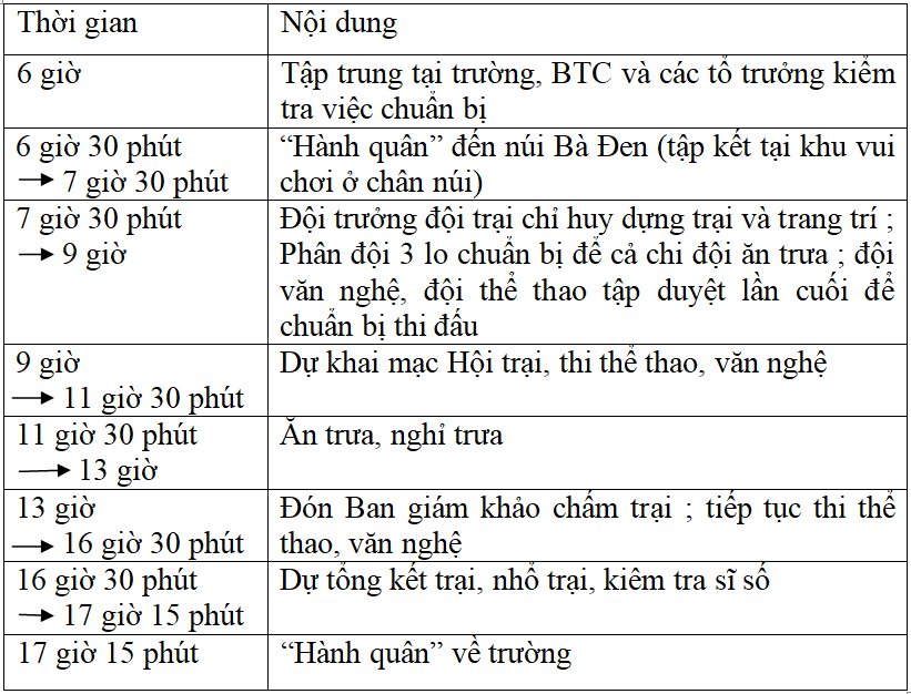 Bài tập cuối tuần Tiếng Việt lớp 5 Tuần 21 có đáp án | Đề kiểm tra cuối tuần Tiếng Việt 5 có đáp án