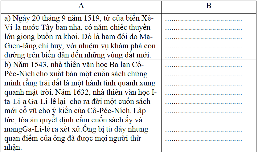 Bài tập cuối tuần Tiếng Việt lớp 5 Tuần 27 có đáp án | Đề kiểm tra cuối tuần Tiếng Việt 5 có đáp án