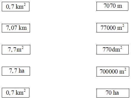 Đề thi Học kì 1 Toán lớp 5 năm 2023 theo Thông tư 22 chọn lọc (19 đề)