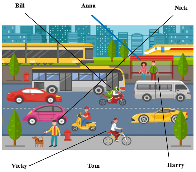 Đề thi Giữa kì 1 Tiếng Anh lớp 5 Family and Friends có đáp án (5 đề)