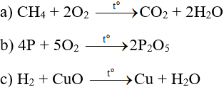 Đề thi Giữa kì 2 Hóa học lớp 8 có đáp án (6 đề)