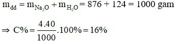 Đề thi Học kì 2 Hóa học lớp 8 có đáp án (6 đề)