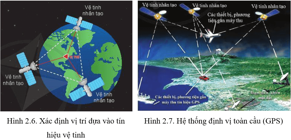 Lý thuyết Địa Lí 10 Cánh diều Bài 2: Sử dụng bản đồ (ảnh 6)