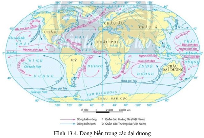 Dựa vào hình 13.4 và thông tin trong bài, em hãy trình bày: Khái niệm dòng biển (hải lưu)