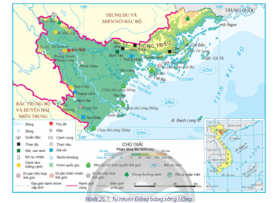 Dựa vào hình 26.1 và thông tin trong bài, hãy phân tích các thế mạnh và hạn chế 