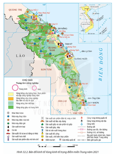 Dựa vào thông tin mục 2 và hình 32.2, hãy trình bày: Quá trình hình thành, các nguồn lực 