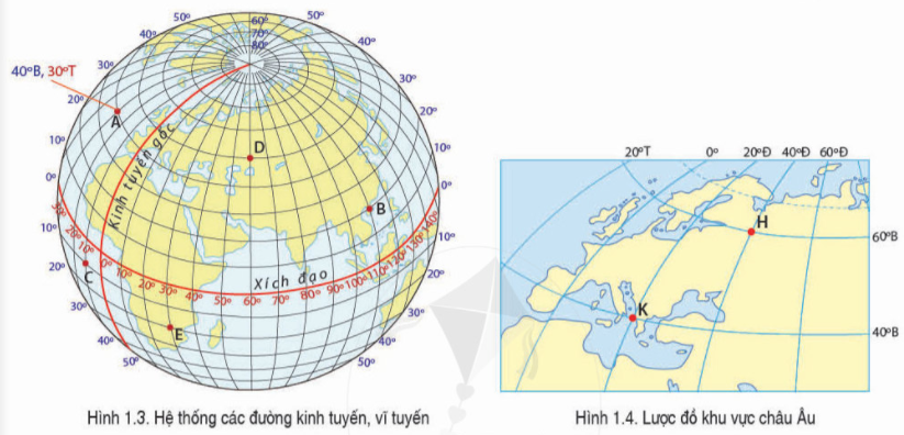 Lý thuyết Địa Lí 6 Bài 1: Hệ thống kinh vĩ tuyến. Tọa độ địa lí của một địa điểm trên bản đồ | Cánh diều