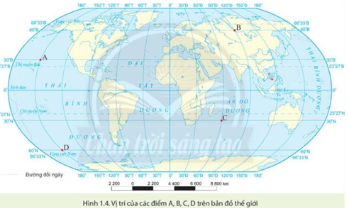 Bài 1. Hệ thống kinh, vĩ tuyến và tọa độ Địa lí