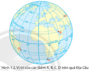 Lý thuyết Địa Lí 6 Bài 1: Hệ thống kinh, vĩ tuyến và toạ độ địa lí | Chân trời sáng tạo