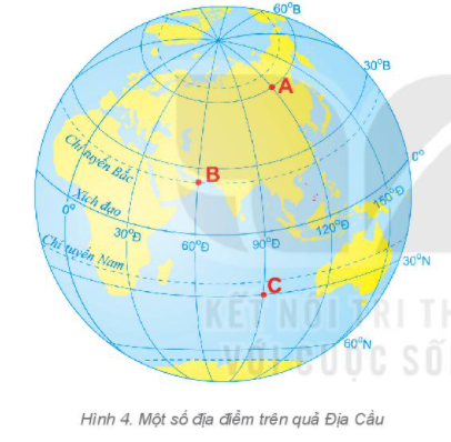 Lý thuyết Địa Lí 6 Bài stt: Lý thuyết Địa Lí 6 Bài 1: Hệ thống kinh, vĩ tuyến. Tọa độ địa lí | Kết nối tri thức