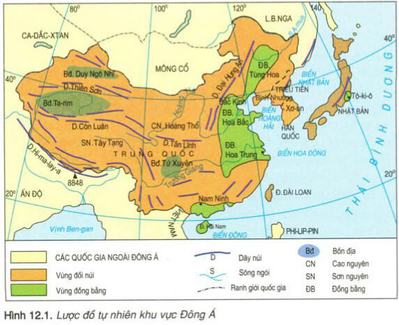 Lý thuyết Địa Lí 7 Cánh diều Bài 7: Bản đồ chính trị Châu Á. Các khu vực Châu Á