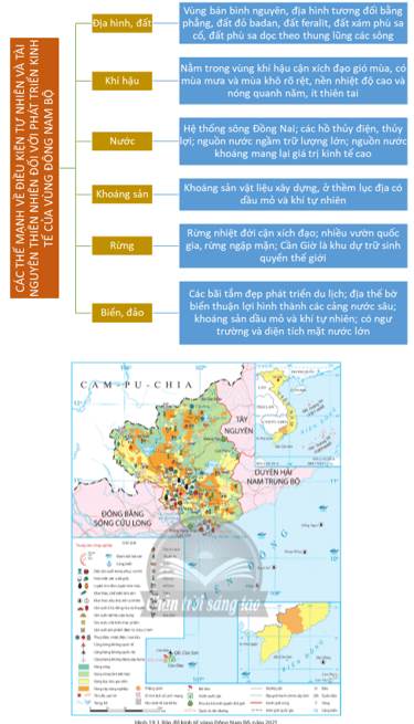 Hãy sơ đồ hóa các thế mạnh về điều kiện tự nhiên và tài nguyên thiên nhiên đối với phát triển kinh tế