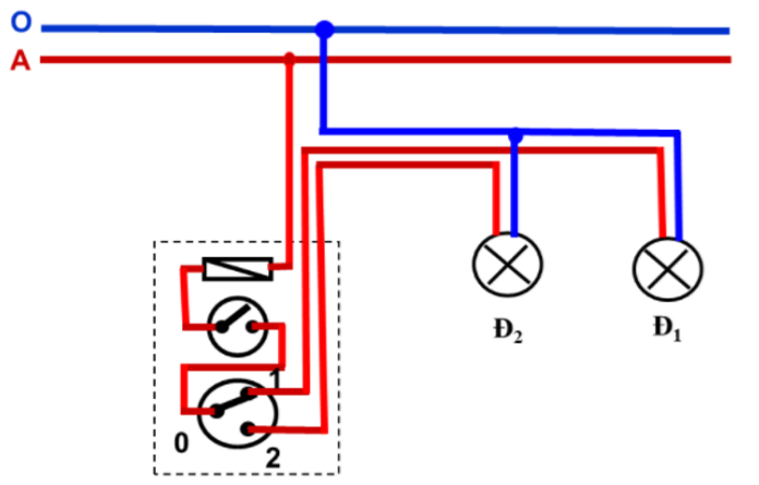 Công nghệ 8 Bài 59. Thực Hành : Thiết kế mạch điện | Giải bài tập Công nghệ lớp 8