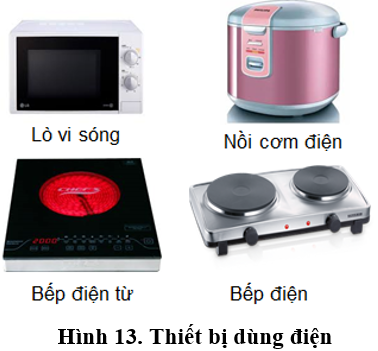 Lý thuyết Công nghệ 9 Bài 2 (có đáp án): Sử dụng và bảo quản dụng cụ, thiết bị nhà bếp