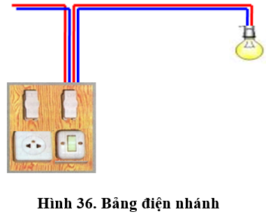 Lý thuyết Công nghệ 9 Bài 6: Thực hành: Lắp mạch điện bảng điện (hay, chi tiết)