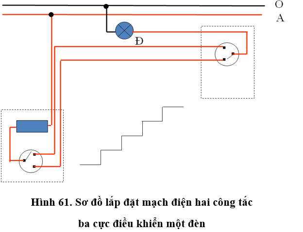 Lý thuyết Công nghệ 9 Bài 9: Thực hành: Lắp mạch điện hai công tắc ...