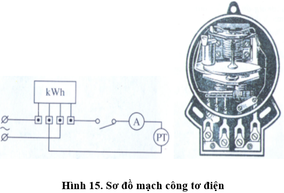 Lý thuyết Công nghệ 9 Bài 4: Thực hành: Sử dụng đồng hồ đo điện (hay, chi tiết)