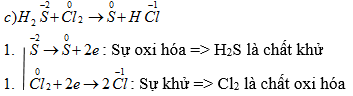 Giải bài tập Hóa 10 nâng cao | Để học tốt Hóa 10 nâng cao