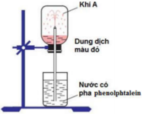 Giải bài tập Hóa 11 nâng cao | Để học tốt Hóa 11 nâng cao