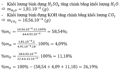 Giải bài tập Hóa 11 nâng cao | Để học tốt Hóa 11 nâng cao