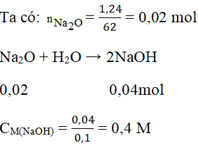 Giải bài tập Hóa 12 nâng cao | Để học tốt Hóa 12 nâng cao