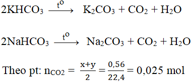 Giải bài tập Hóa 12 nâng cao | Để học tốt Hóa 12 nâng cao