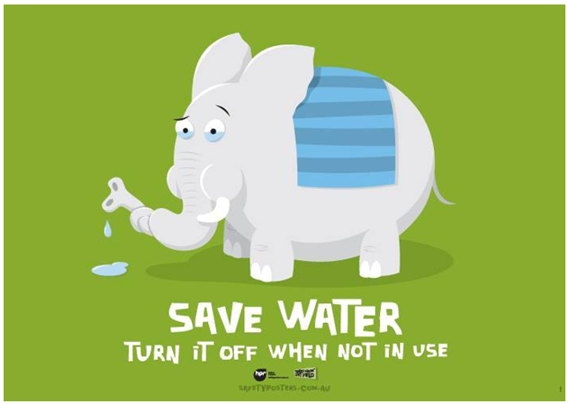 Bài 29: Tiết kiệm nước