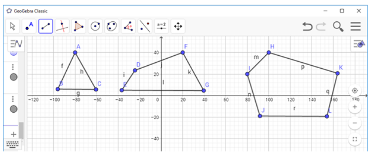 Tin học 6 Bài 8: Học toán với Geogebra | Giải bài tập Tin học lớp 6