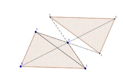 Tin học 8 Bài 11: Giải toán và vẽ hình phẳng với GeoGebra | Giải bài tập Tin học lớp 8
