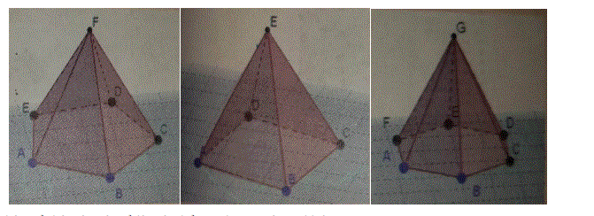 Tin học 8 Bài 12: Vẽ hình không gian với GeoGebra | Giải bài tập Tin học lớp 8