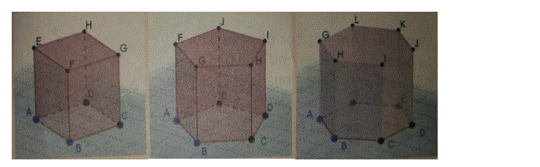 Tin học 8 Bài 12: Vẽ hình không gian với GeoGebra | Giải bài tập Tin học lớp 8