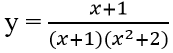Phát biểu quy ước về tập xác định của hàm số cho bởi công thức | Giải bài tập Toán 10