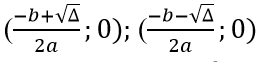 Xác định tọa độ giao điểm của parabol y = ax^2 + bx + c với trục tung | Giải bài tập Toán 10