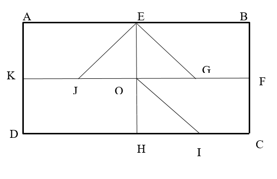 Cho Hình Chữ Nhật Abcd. Gọi E, F, H, K, O, I, J Lần Lượt Là Trung Điểm Của  Các