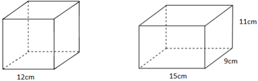 Bài tập Diện tích xung quanh và diện tích toàn phần của hình lập phương Toán lớp 5 có lời giải